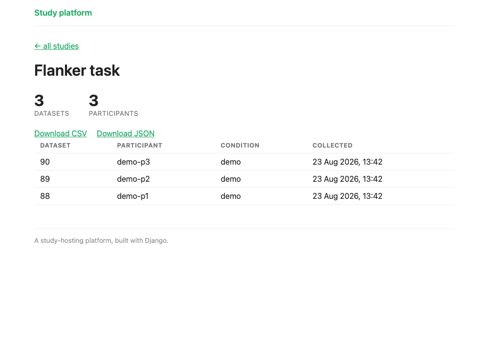 The dashboard showing collected sessions